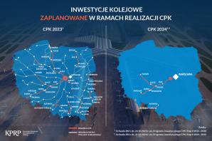 Nie pozwólmy na dalsze dewastowanie programu CPK